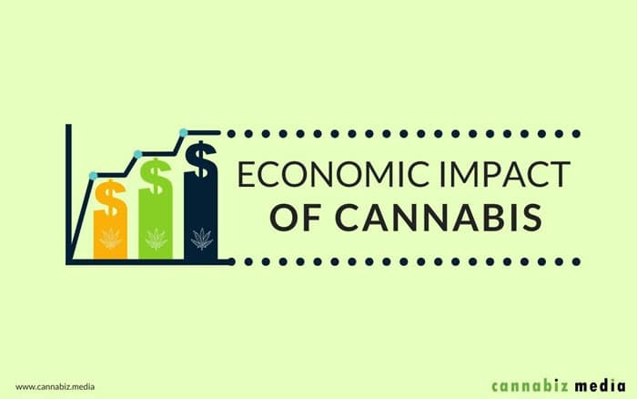 Economic Impact Marijuana Legalization